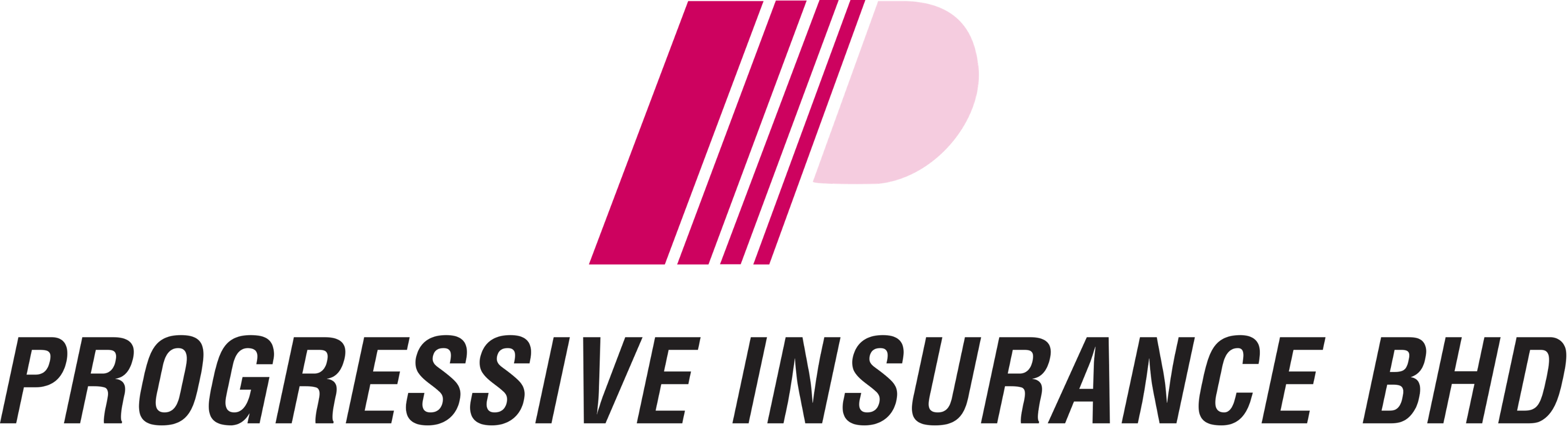 Progressive Insurance Bhd